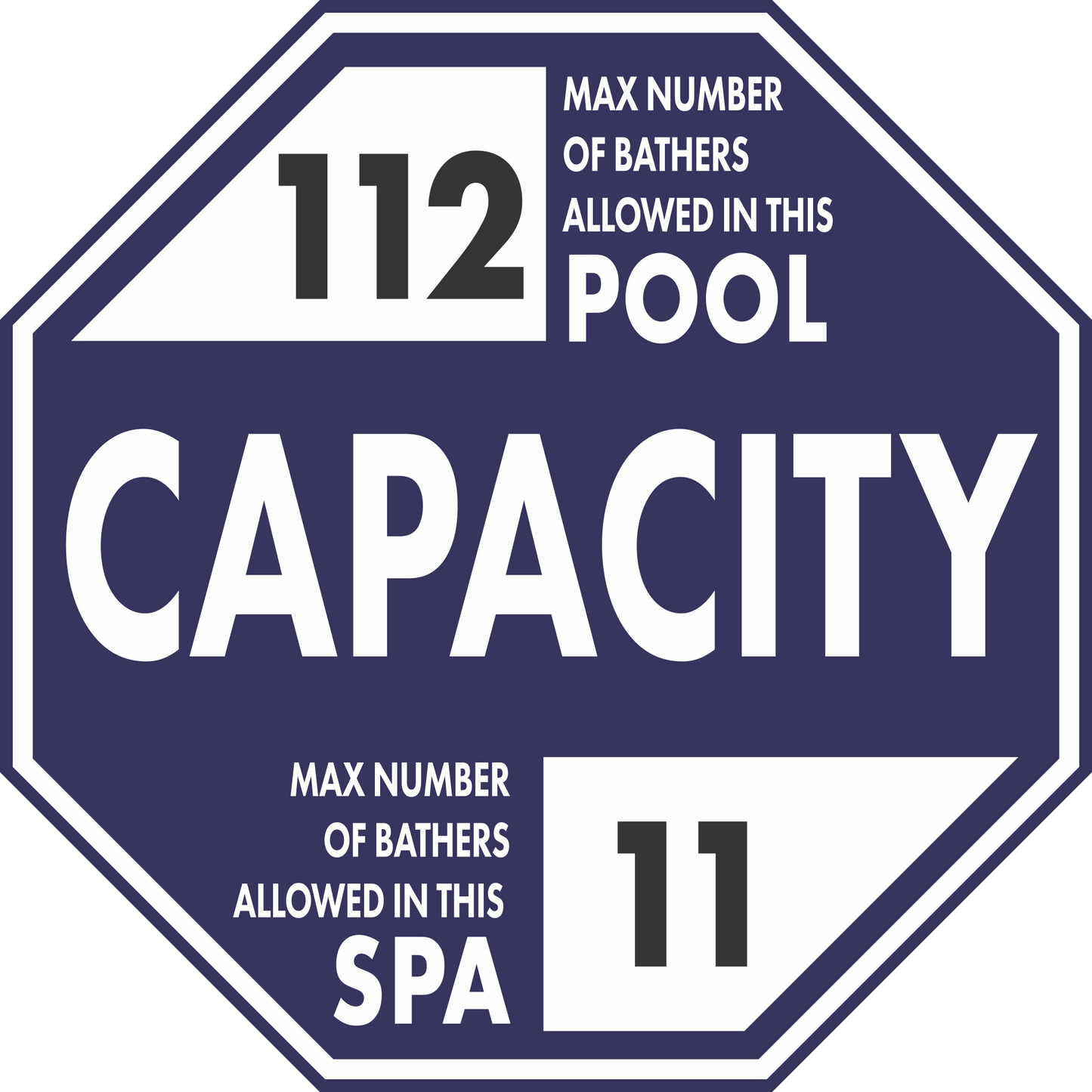 Pool & SPA Capacity Sign